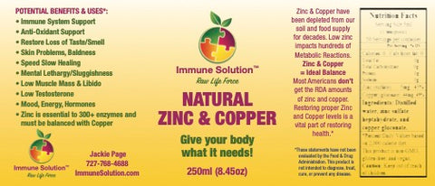 Natural Zinc & Copper