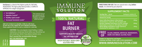 Fat Burner (Weight Loss)