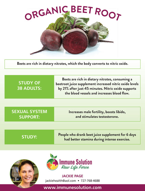Dynamic Duo: Raw Organic Kamut® Wheatgrass Blend – Juice Powder (large) + Raw Organic Beet Root – Juice Powder | $5 OFF