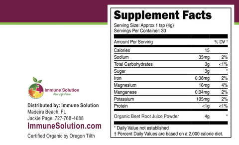 Dynamic Duo: Raw Organic Kamut® Wheatgrass Blend – Juice Powder (large) + Raw Organic Beet Root – Juice Powder | $5 OFF